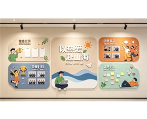 年轻化企业文化墙